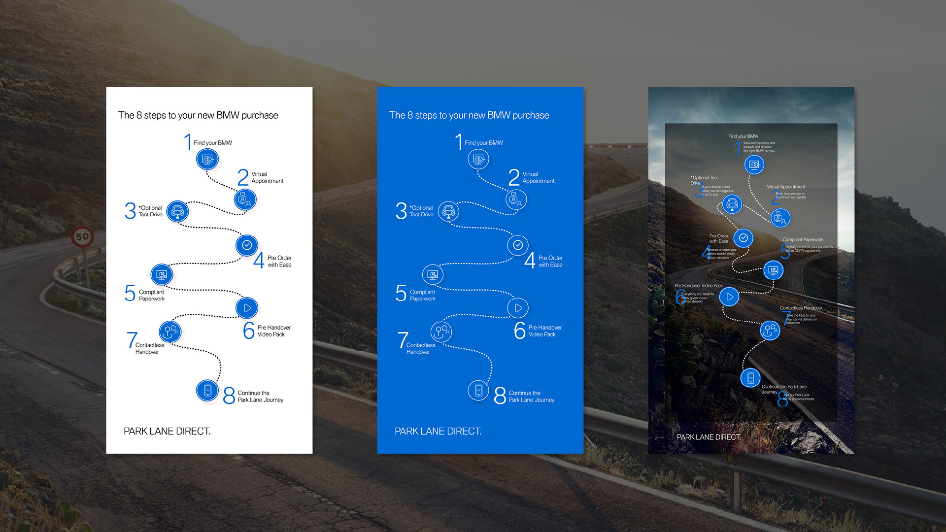 Park Lane Direct infographic