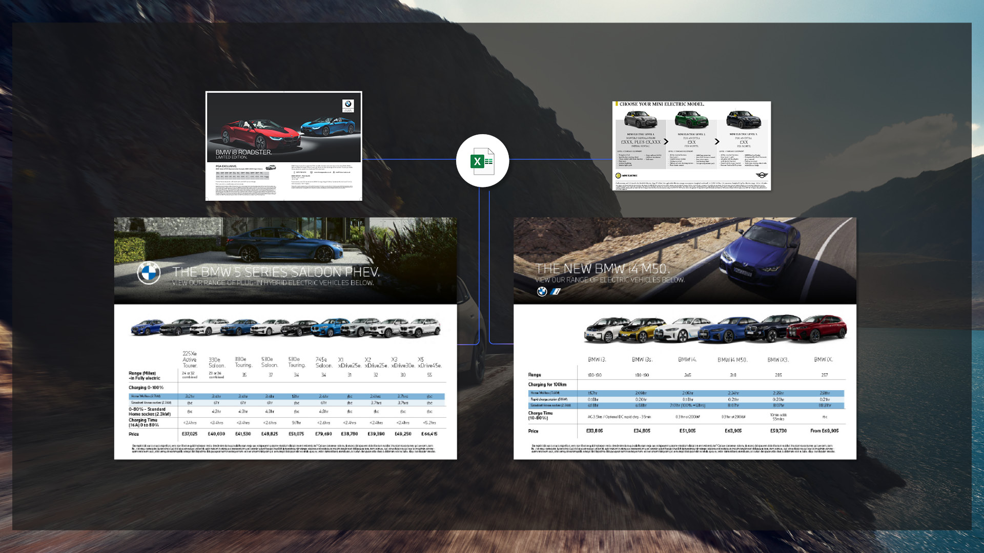 BMW electric vehicle digital assets