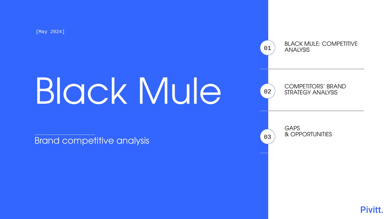 Black Mule competitive analysis report, slide 1: Cover