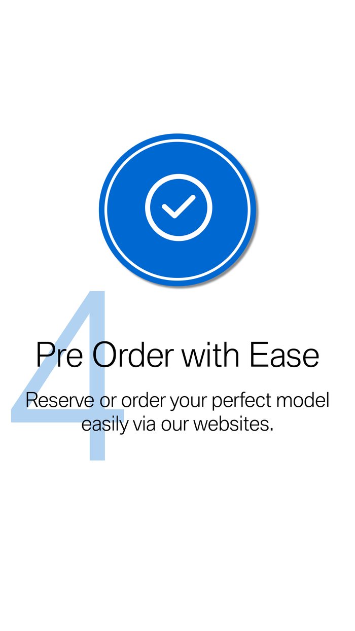 The new way to buy, stage 4