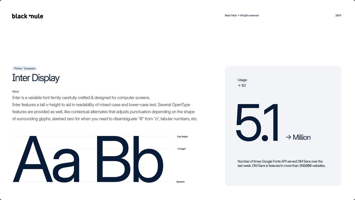 Black Mule primary typography, Inter Display
