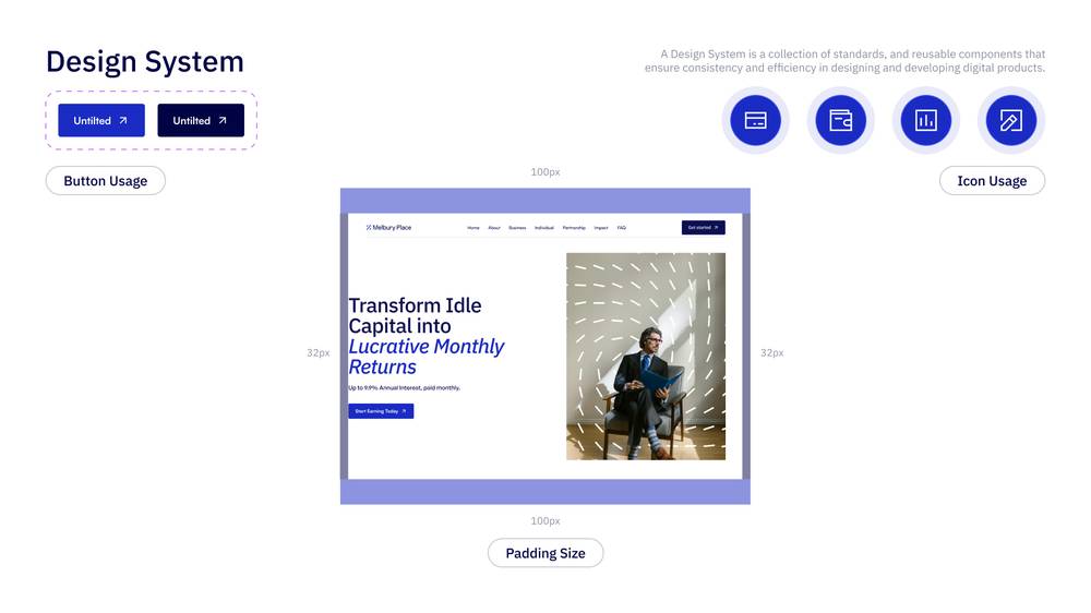 Melbury Place slide 1