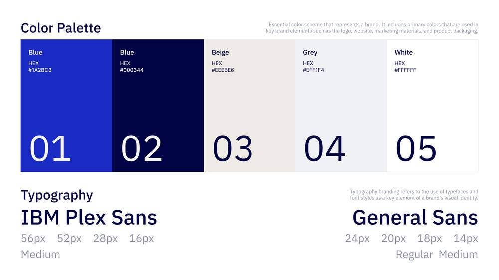 Melbury Place slide 4