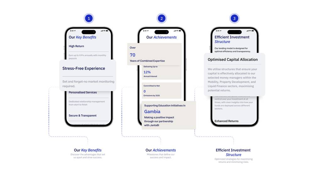 Melbury Place slide 9