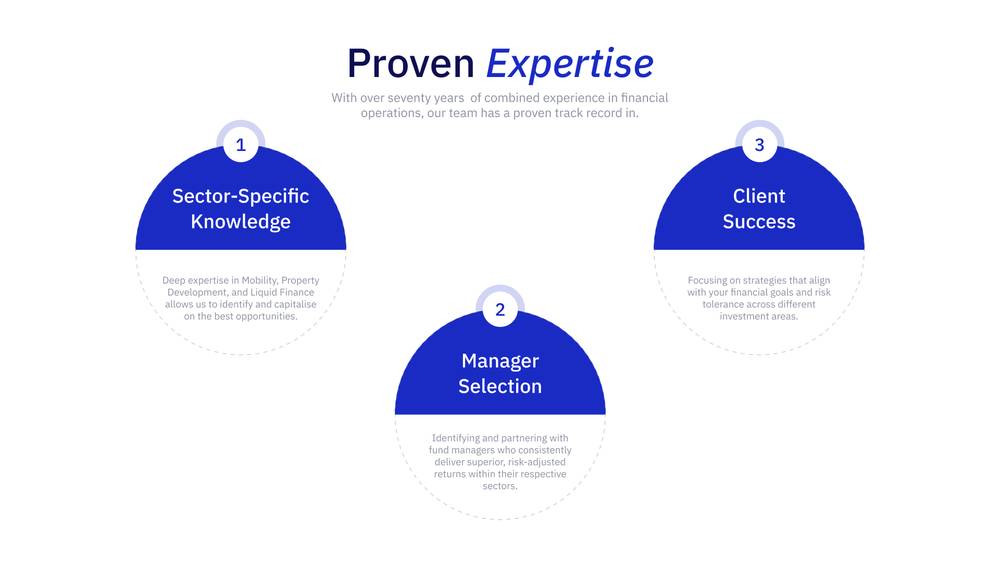 Melbury Place slide 11