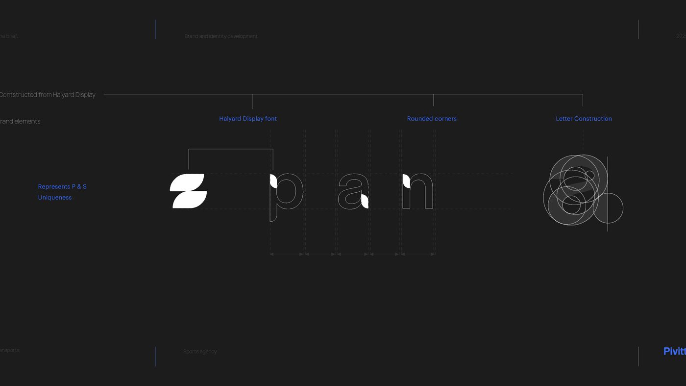 Pansports letter construction
