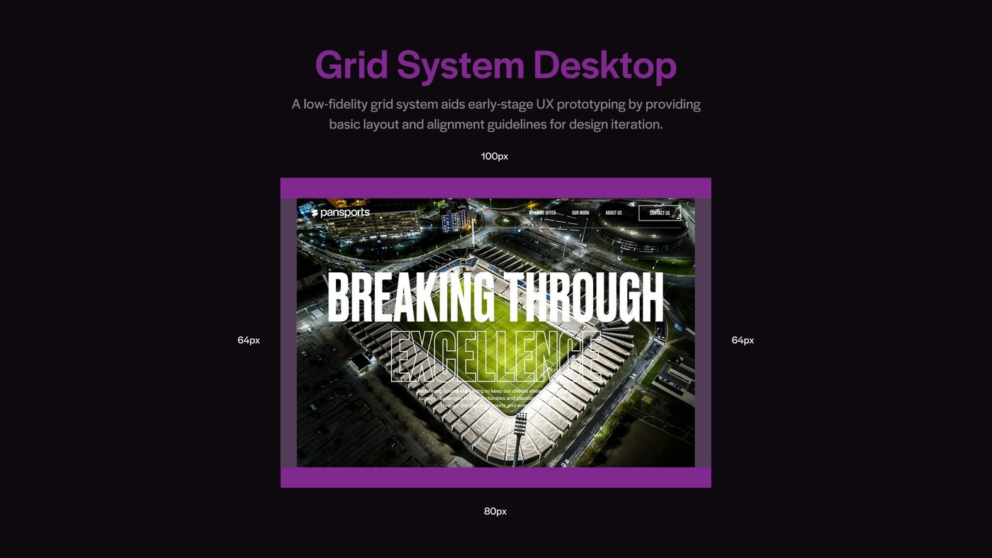 Pansports desktop grid system