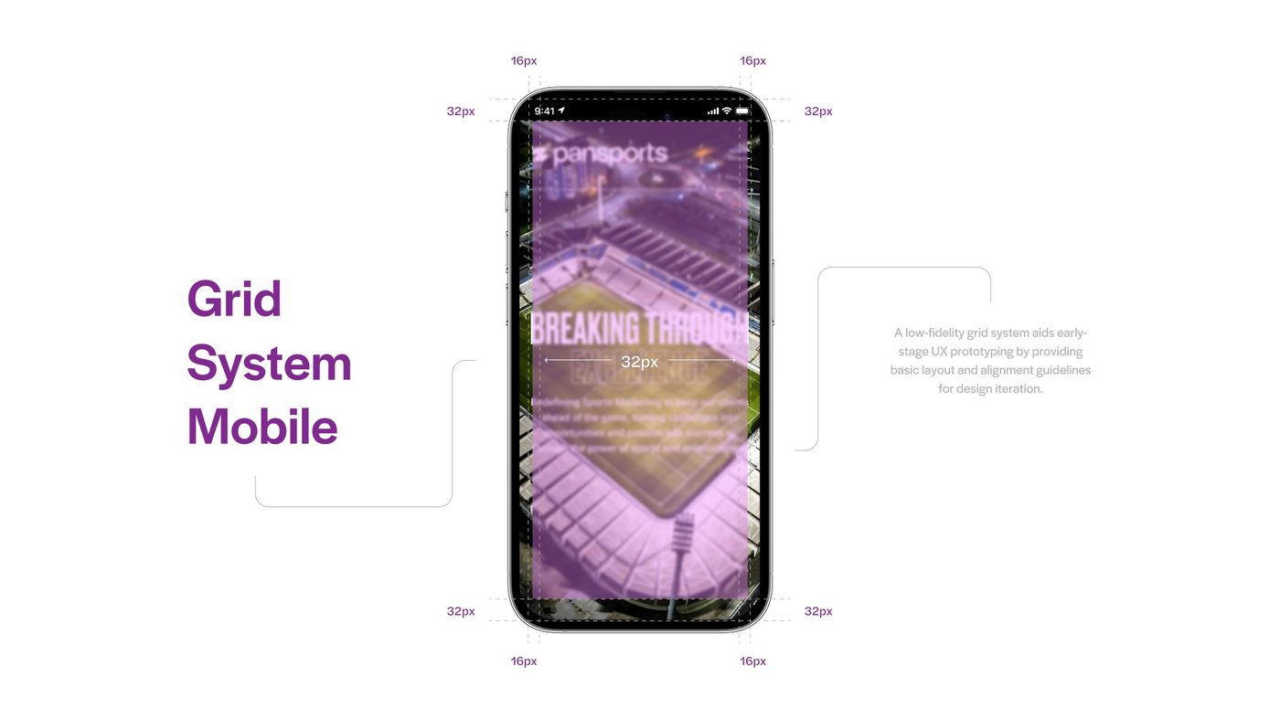 Pansports mobile grid system