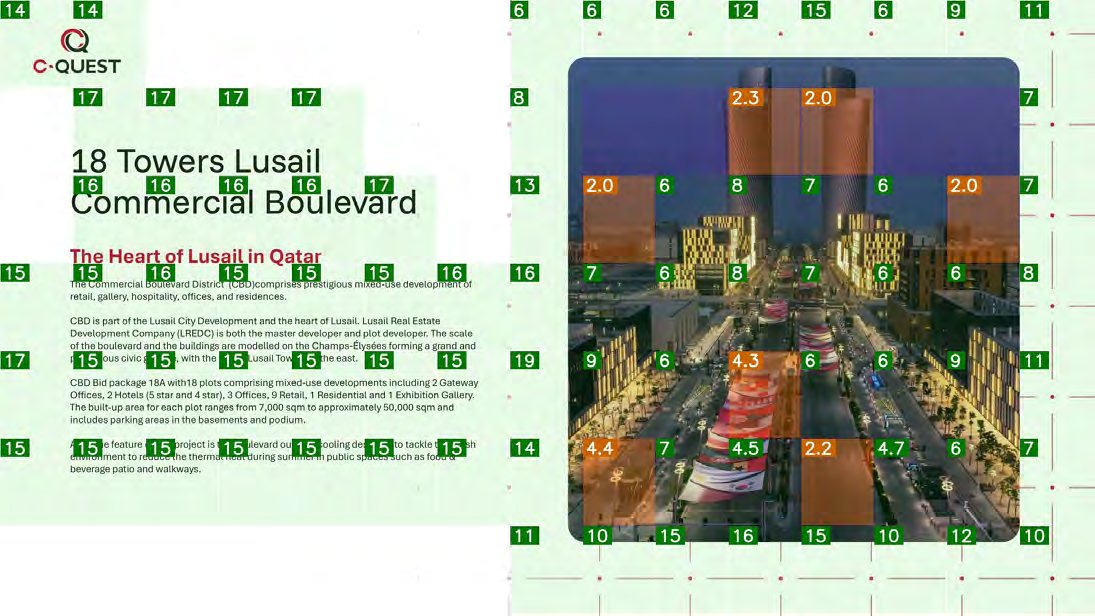 C-Quest contrast grid