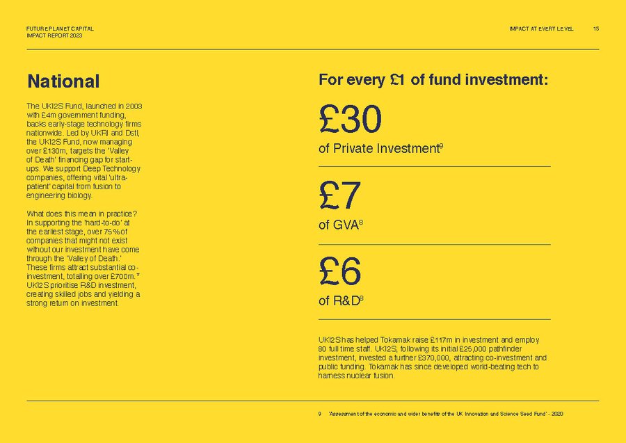 FPC 2023 Impact Report page 7