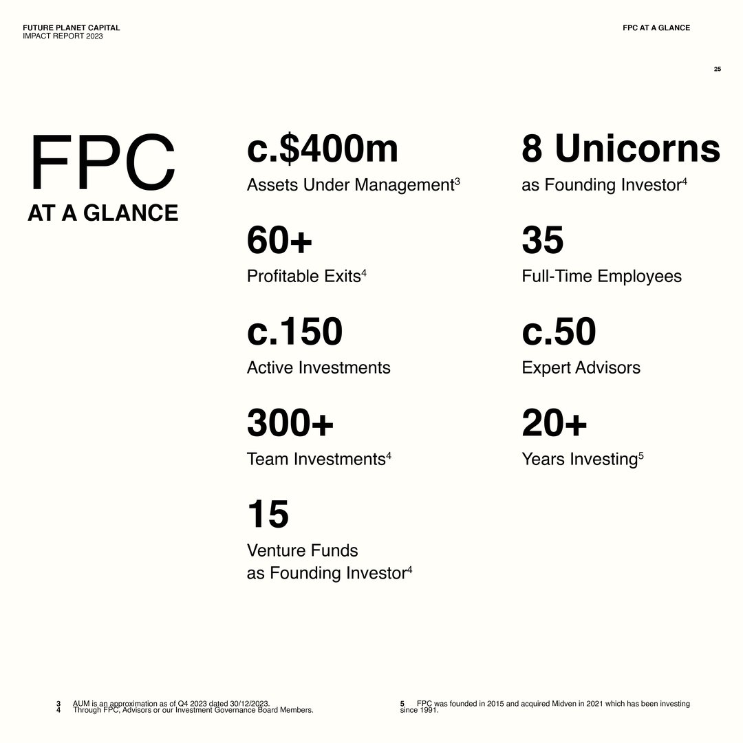 FPC social content 6