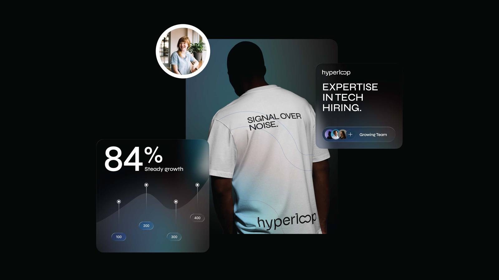 Hyperloop work
