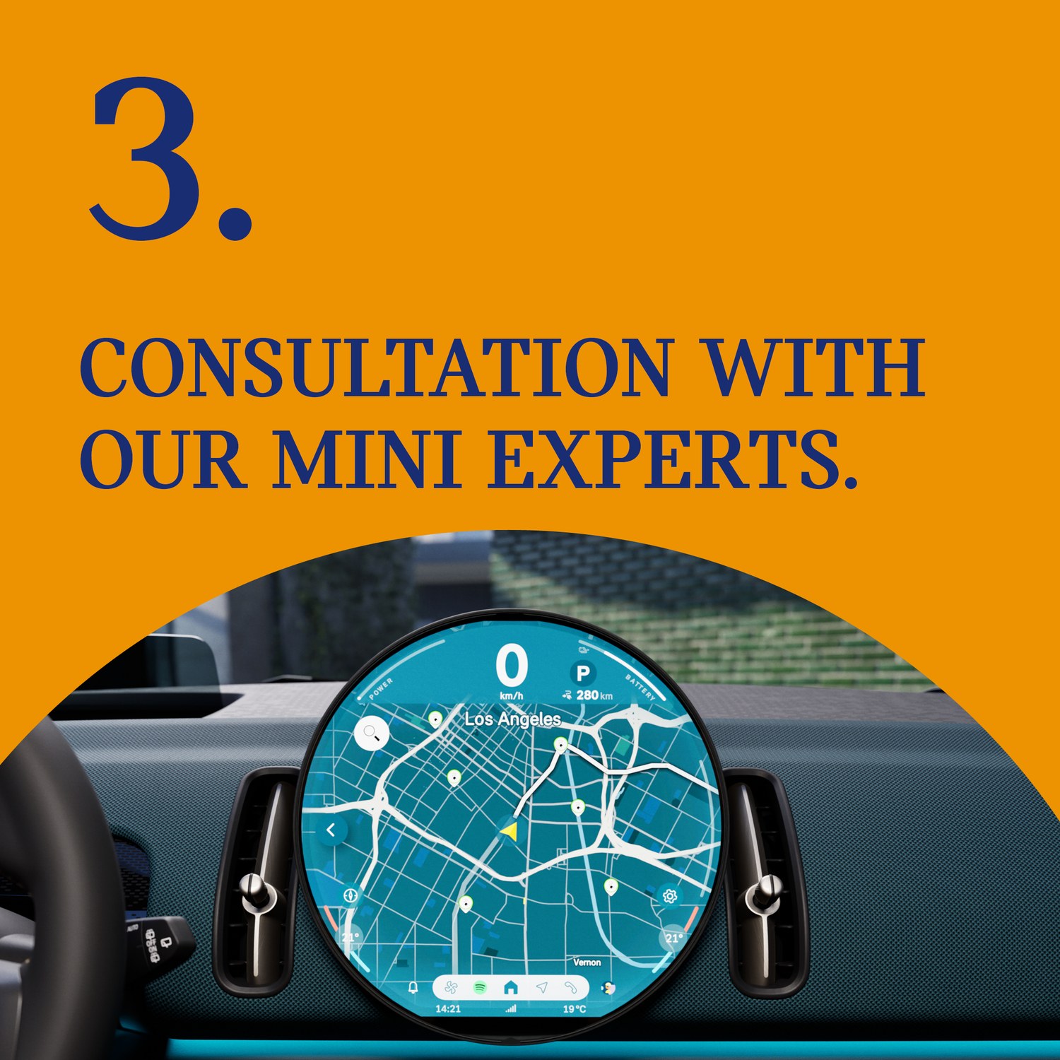 Step three, consultation with the MINI experts
