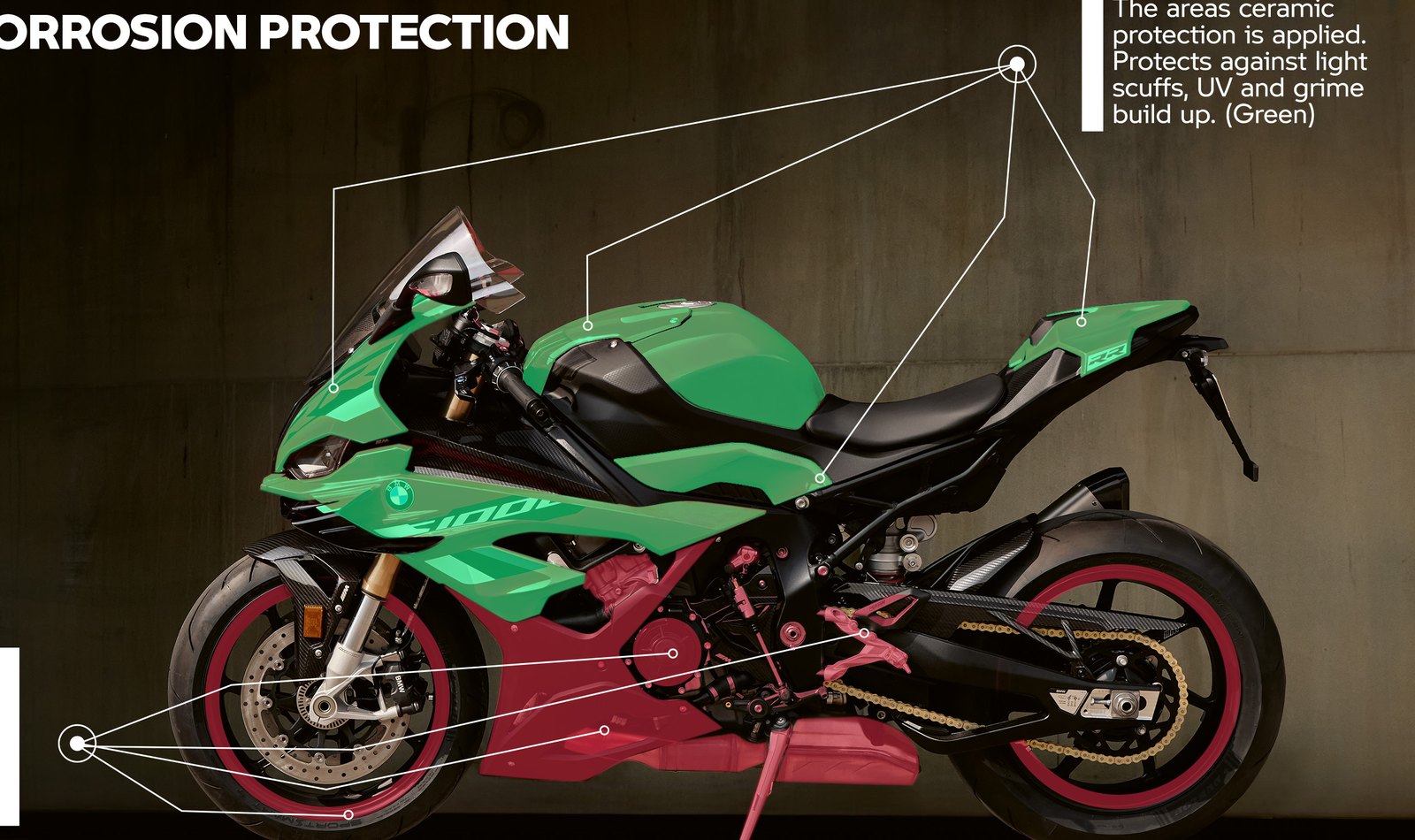 BMW Motorrad