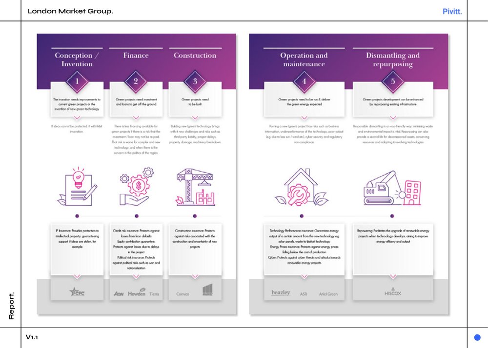 OxBow concept and development work
