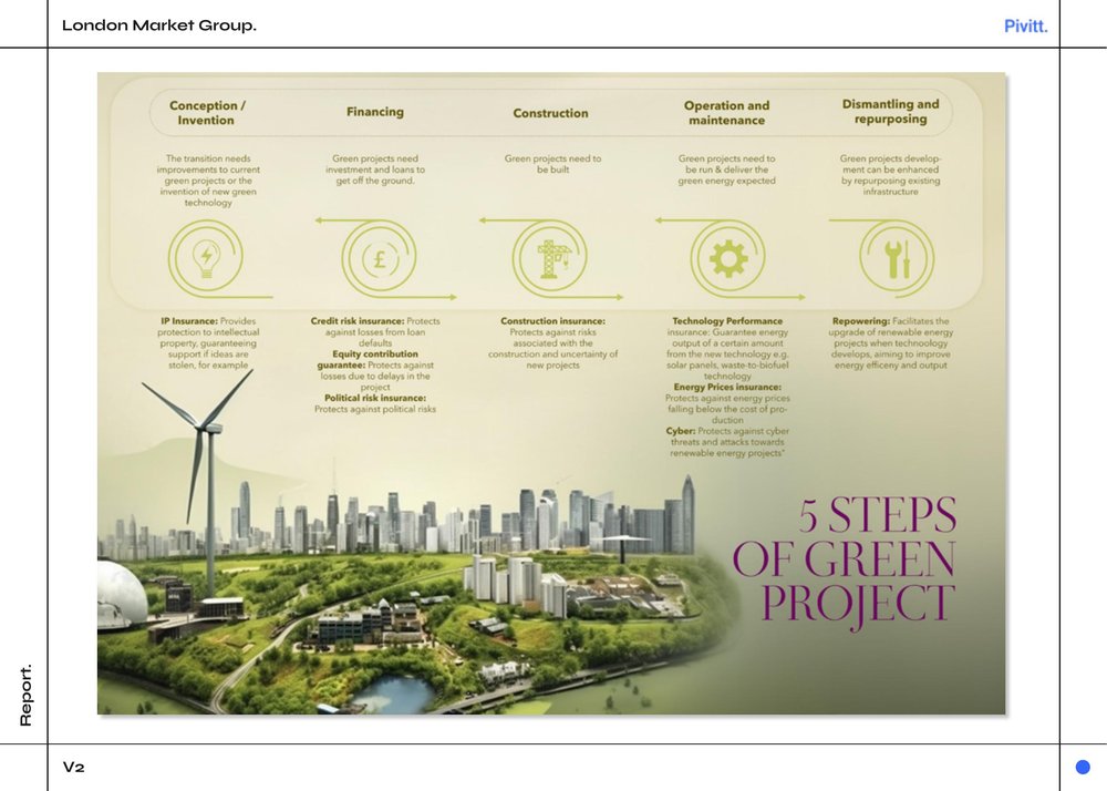 OxBow concept and development work