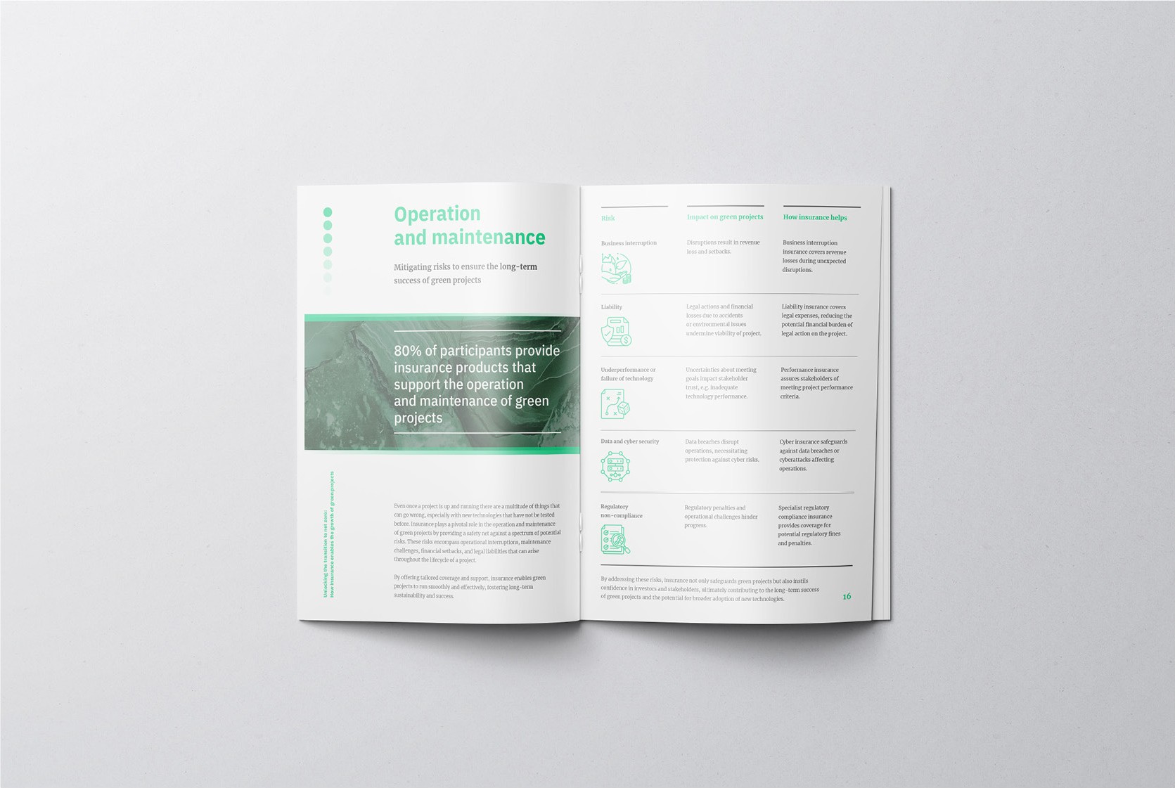 Operation and maintenance spread in print