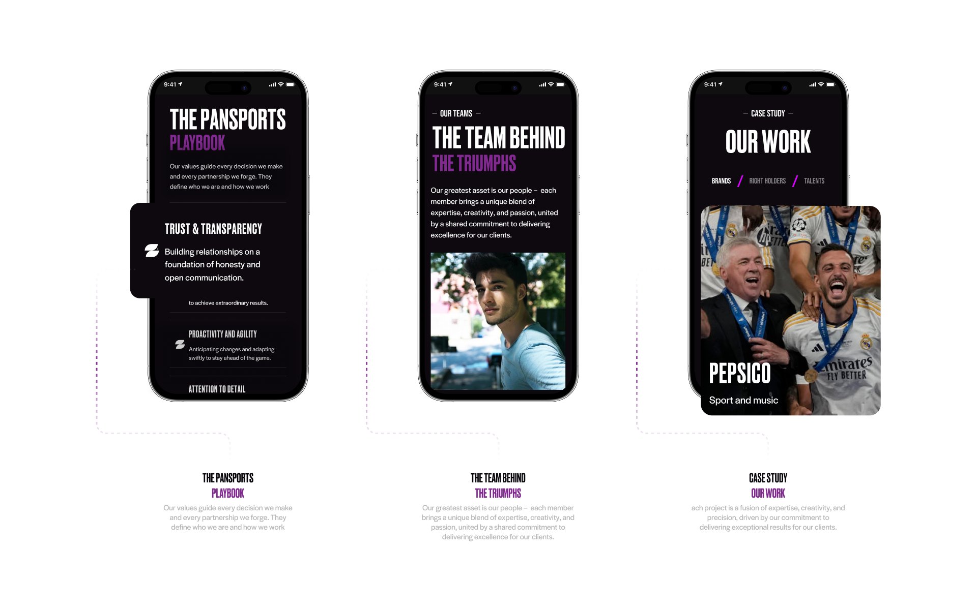 Pansports mobile website