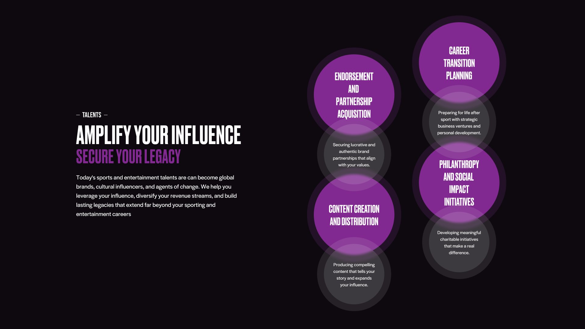 Pansports app screens